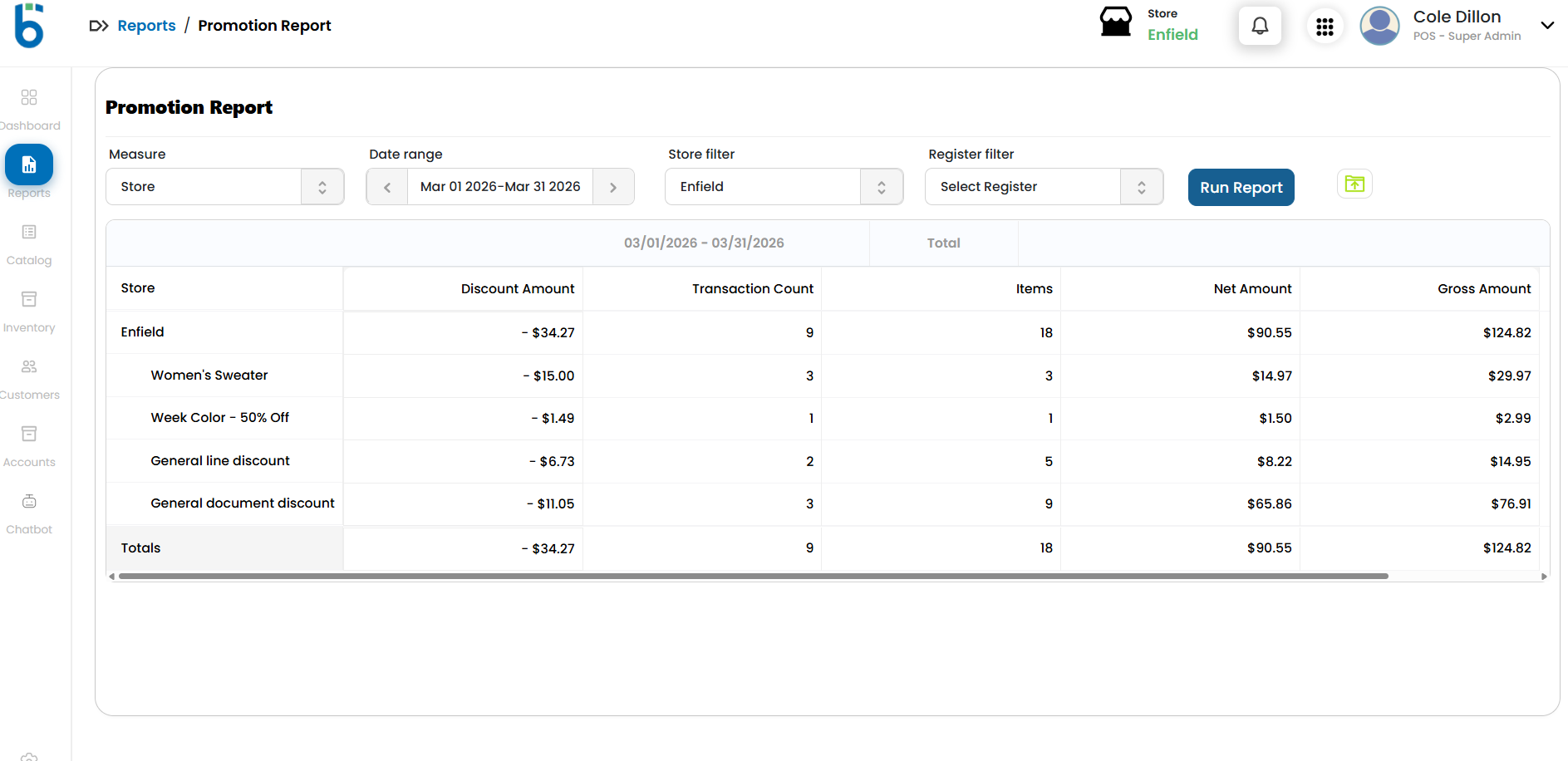 Promotions Report Brijjworks promotion report - thrift retail reporting software